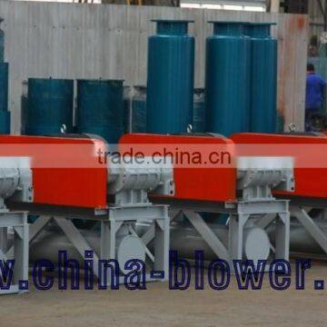 Greentech Biogas Booster Roots Blower photo-5