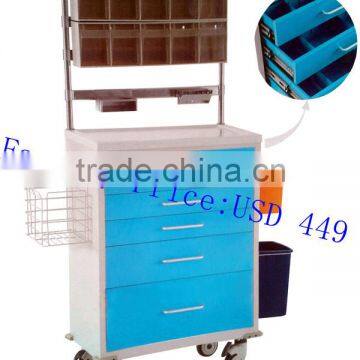 Emergency Aid And Drug Trolley - Medication Trolley