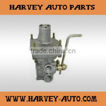 4757120000 Automatic Load Sensing Valve