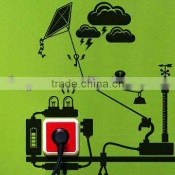 Wall stickers for socket decorative