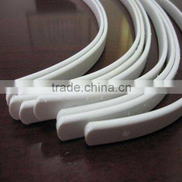 Dumb white pvc sealing strip