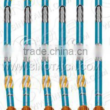 Oilfield Downhole Motor