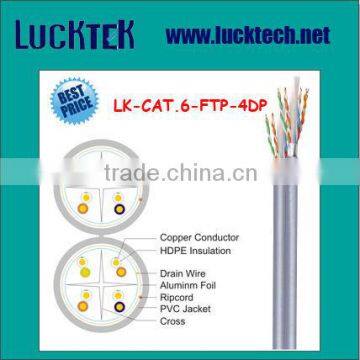 Cat.6 Dual FTP Lan Cable