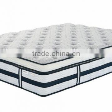 ANB-FP38-1 Anti-bacteria ,Anti-mite Knitting Fabric,Hot selling roll up pocket spring mattress