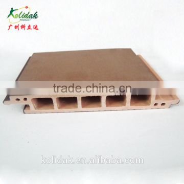 150*25 composite floor Wood plastic composite profile