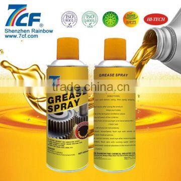 Lubricant For Plastic Gears By Lubricant Grease Plant