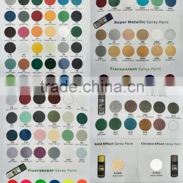 Multi- Color High Quality Shenzhen Rainbow Fine Chemical Brand 7cf Acrylic Spray Paint