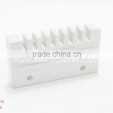 Finger-Type-HD Eight Way-Heavy Duty Series