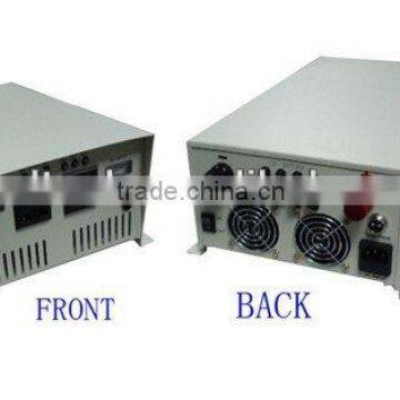 solar inverter control