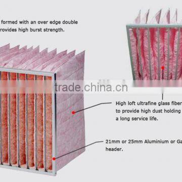 ISO SGS CE ROHS Zhuowei Brand &f6 Medium Bag Filter photo-3