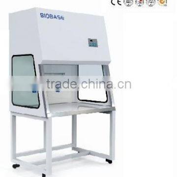 CE certificate PCR Cabinet, UV sterilizer PCR Cabinet, LED display PCR Cabinet