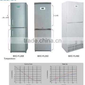 -40c Low Temperature Freezer.Two Rooms Design---86C Ultra-low Temperature Freezer/ ULT Freezer/ Cryogenic storage box