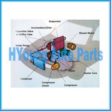 HYOUNG AUTO AC PARTS LTD