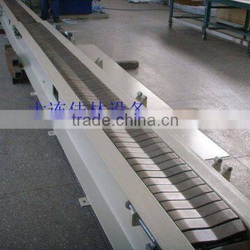 chain conveyor manufacture