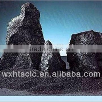 Black Silica Carbide Powder with Reasonable Price