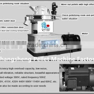 CSPM 2016 New Hot Sale Wood Pellet Making Machine for Sale photo-6