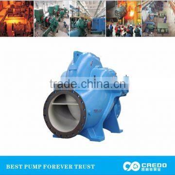 axially split pump