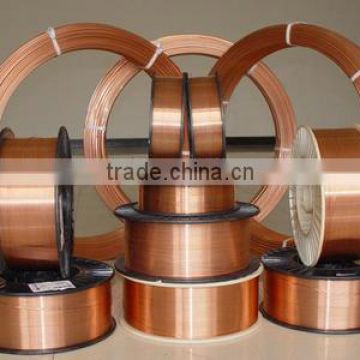 China supplier G3Si1 0.8mm mild steel mig Weld Wire