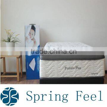 Good Quality Roll Packed Bonnel Spring Bed Mattress photo-4