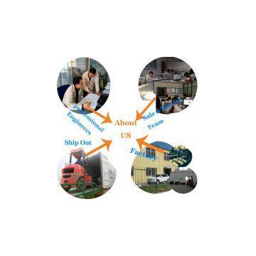 Crawler Crane Top Roller Upper Roller For SANY photo-2