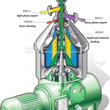 High Extraction Concentrate Starch Slurry With Disc Centrifuge Separator photo-4
