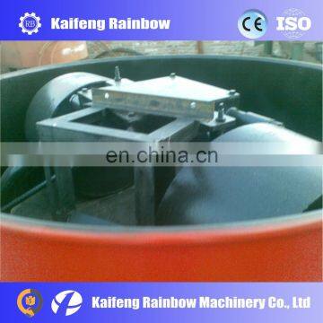 Competitive Price Commercial Grinding Wheel Mixer For Sale