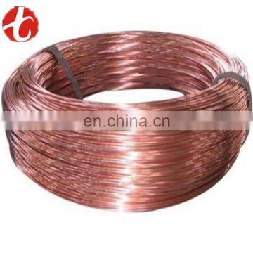 copper wire prices per kg