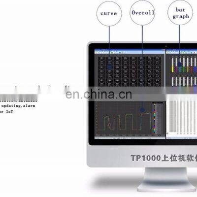 Multi-channel Graphic 10 Inch Touch Screen Paperless Thermocouple Data Logger photo-3