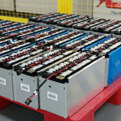 LiFePO4 Battery Module photo-2