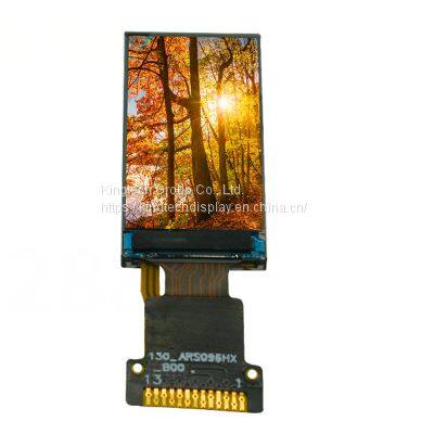 0.96 Inch 80x160 SPI Interface Small LCD Display