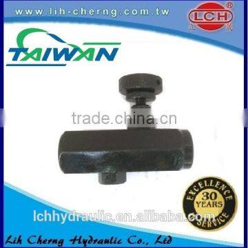Products to Import Hydraulic Needle Valve photo-3