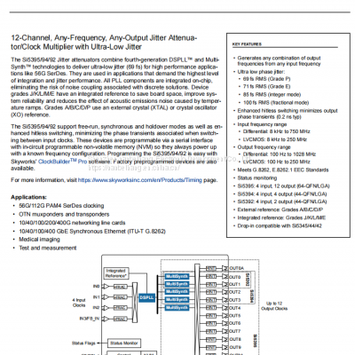 SI5395B-A13547-GM QFN-64 Clock Jitter Eliminator and Synchronizer SKYWORKS Original Stock