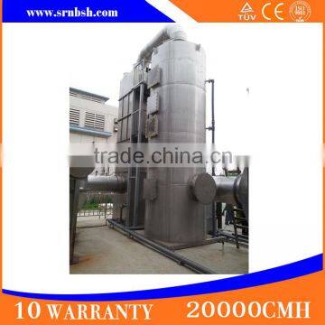Laminating Industry Emission Removal Wet Scrubber Made In China