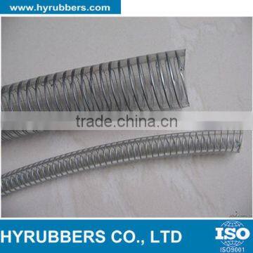 PVC high pressure spray expandable hose china manufacture beautiful pvc hose