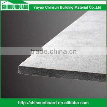 Supplier Eco-friendly Waterproof Well Insulated Outdoor Wall Wood Paneling