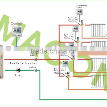 Air Source Heat Pump Floor Heating Unit, CE certificate