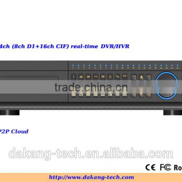 high quality DK-7132CHL 32ch D1 CIF cctv P2P cloud DVR ,Rack mount, 8ch D1+24ch CIF realtime recording,4pcs HDD DVR