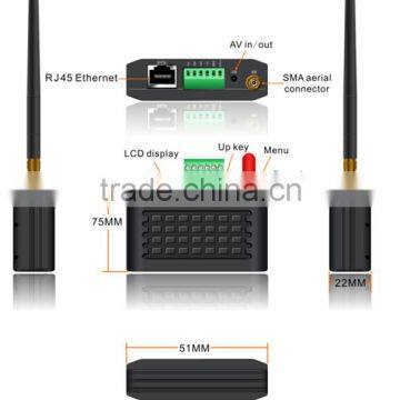 Wireless Mesh Rs485 Full Duplex Digital Radio Transceiver photo-5