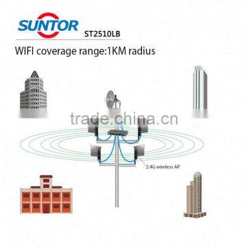 Wireless Transmitter AV Transmission 2.4ghz photo-4