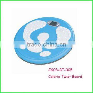 Digital Twist Board