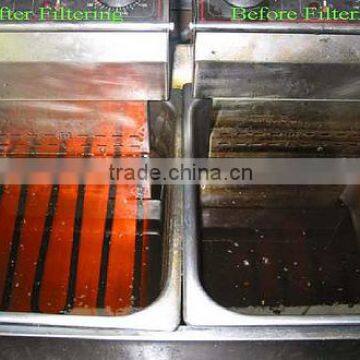 Series COP Stainless Steel Olive Oil Filter Machine, Frying Oil Filter System, Oil Cleaning System photo-6