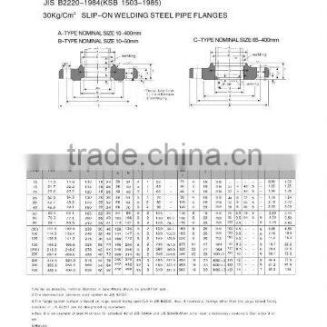 jis 30k flange