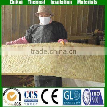 China supplier Soundproof blanket mineral rockwool