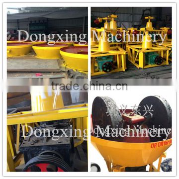 Henan China Gold mining grinding machine manufacturer