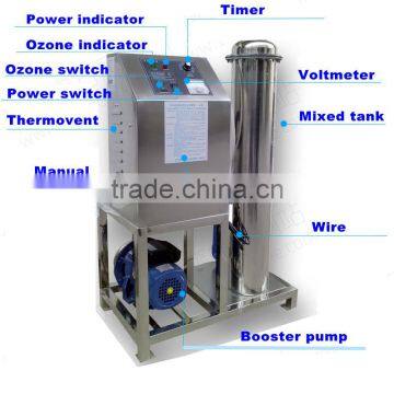 2016 Professional Water Ozone Machines in Vegetables photo-4