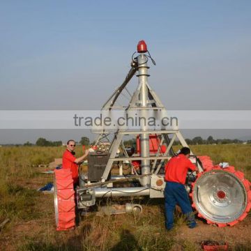 mobile sprinkler irrigation system made in china