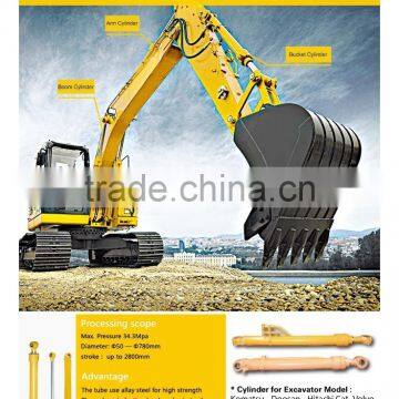 Hydraulic Cylinder and Hydraulic Power Pack Factory photo-3