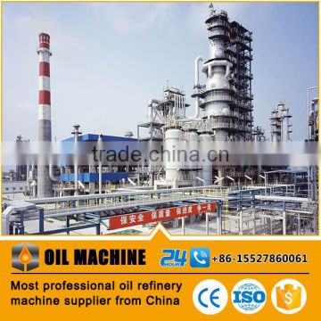 HDC117 ISO & CE proved Chinese standard white products oil and gas US petroleum industry oil refinery furnace refinery parts