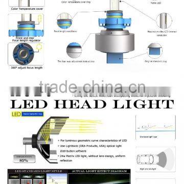 Led Car Headlights/16/H4/9007/H7, Led Car Headlamps Led Headlamps and H16 photo-2