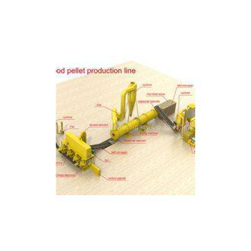 Straw Pellet Line